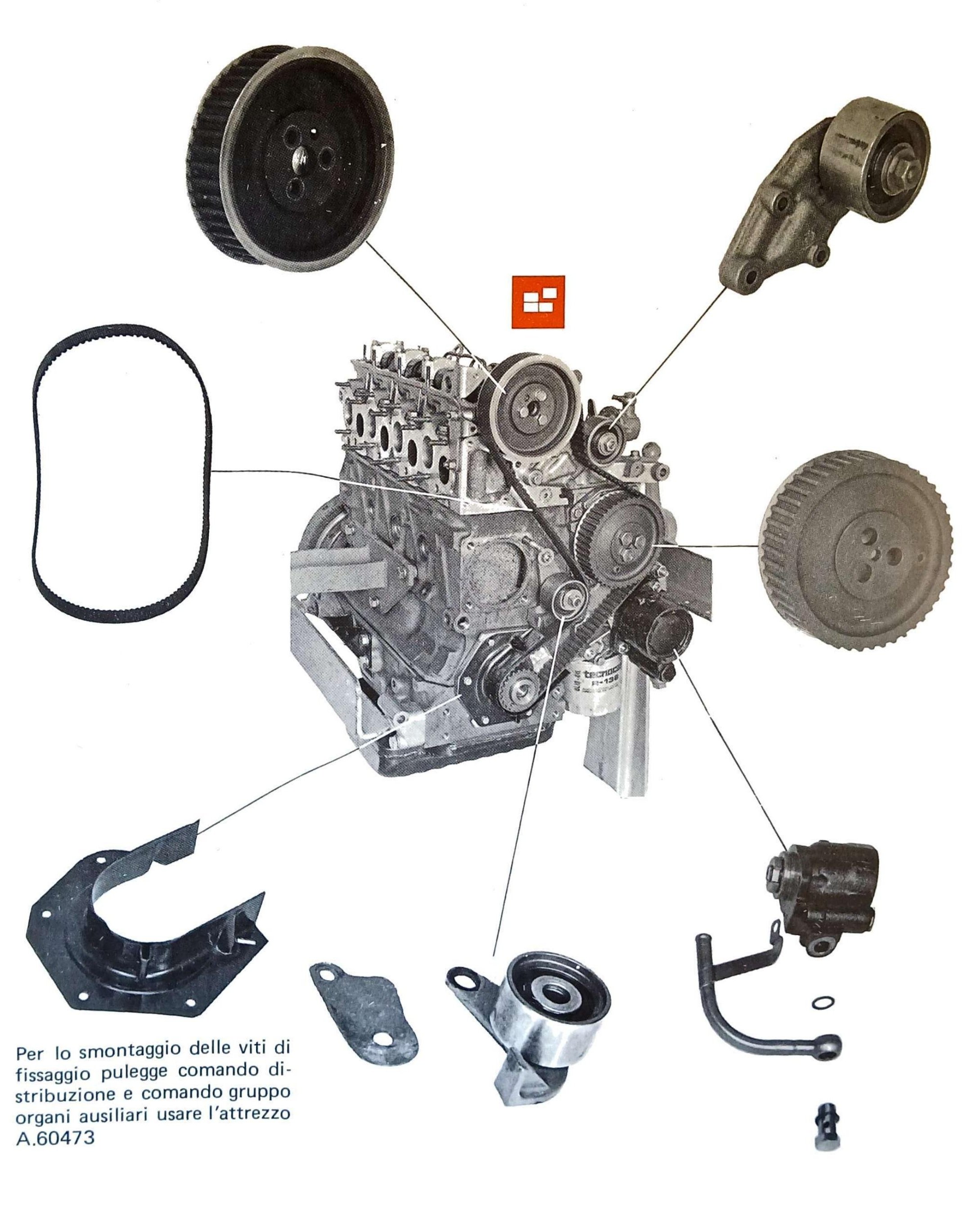 Smontaggio componenti distribuzione dal motore: cinghia dentata distribuzione (a sinistra), puleggia dentata albero a camme (in alto centro), tenditore cinghia (in alto a destra), puleggia dentata comando gruppo organi ausiliari (a destra), staffa tenditore, supporti e rullo tenditore con corpo pompa a depressione (in basso); il motore è mostrato con richiami alle pulegge. Nota: per lo smontaggio delle viti di fissaggio pulegge comando distribuzione e comando gruppo organi ausiliari usare l'attrezzo A.60473.