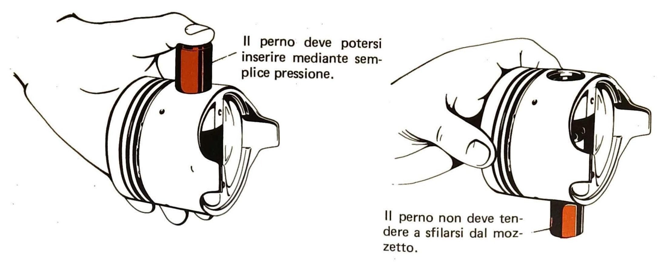 Condizioni per un corretto accoppiamento perno-stantuffo: il perno deve potersi inserire mediante semplice pressione (sinistra); il perno non deve tendere a sfilarsi dal mozzetto (destra).
