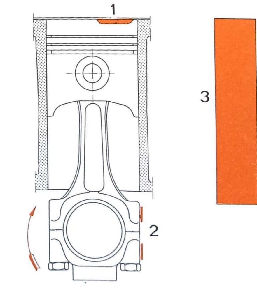 Schema di montaggio del complessivo biella-stantuffo nel cilindro: (1) camera di combustione sul cielo dello stantuffo, (2) zona di stampigliatura del numero del cilindro a cui appartiene la biella, (3) gruppo organi ausiliari. La freccia indica il senso di rotazione del motore visto dal lato distribuzione.