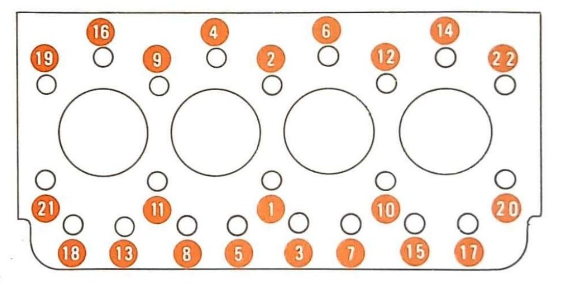 Schema dell'ordine di serraggio delle viti di fissaggio della testa al gruppo cilindri (numerazione da 1 a 22)