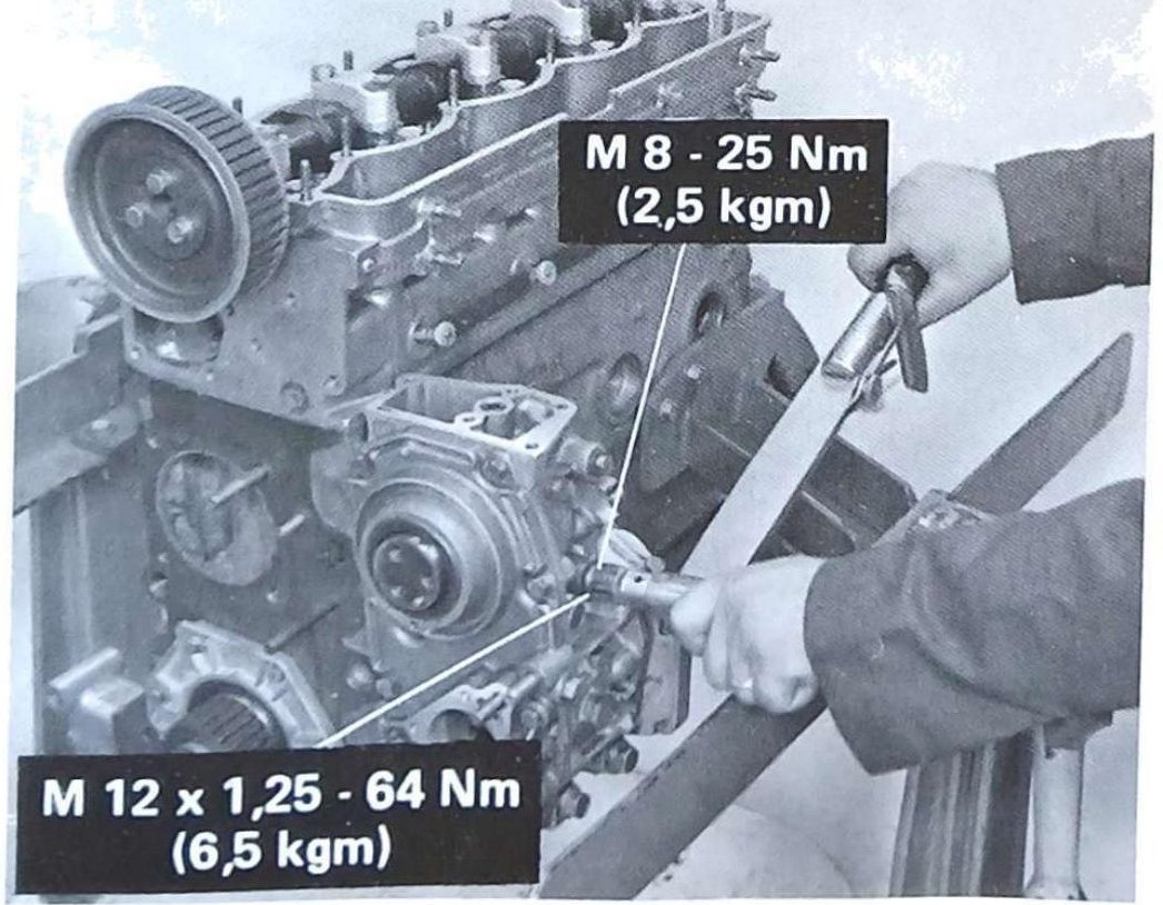 Montaggio scatola supporto organi ausiliari sul motore: viti M8 serrate a 25 N·m (2,5 kgm), dado M12×1,25 serrato a 64 N·m (6,5 kgm)