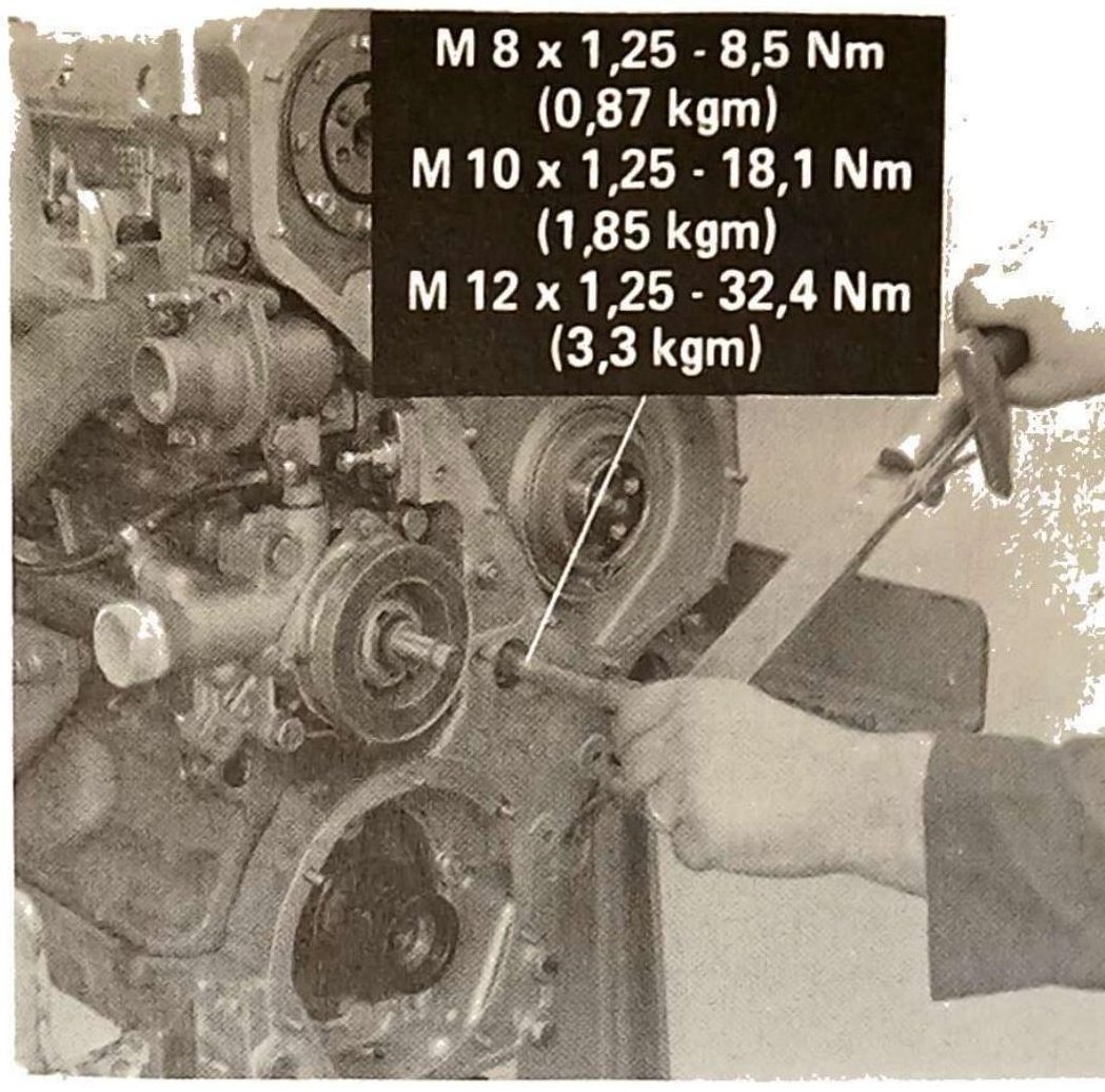 Serraggio a coppia dei dadi di fissaggio scatola comando distribuzione al motore; valori indicati in sovraimpressione: M 8×1,25 - 8,5 N·m (0,87 kgm); M 10×1,25 - 18,1 N·m (1,85 kgm); M 12×1,25 - 32,4 N·m (3,3 kgm)