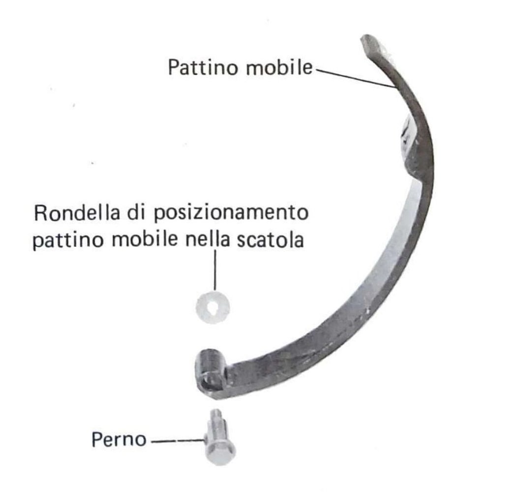 Componenti del pattino mobile: pattino mobile, rondella di posizionamento pattino mobile nella scatola, perno