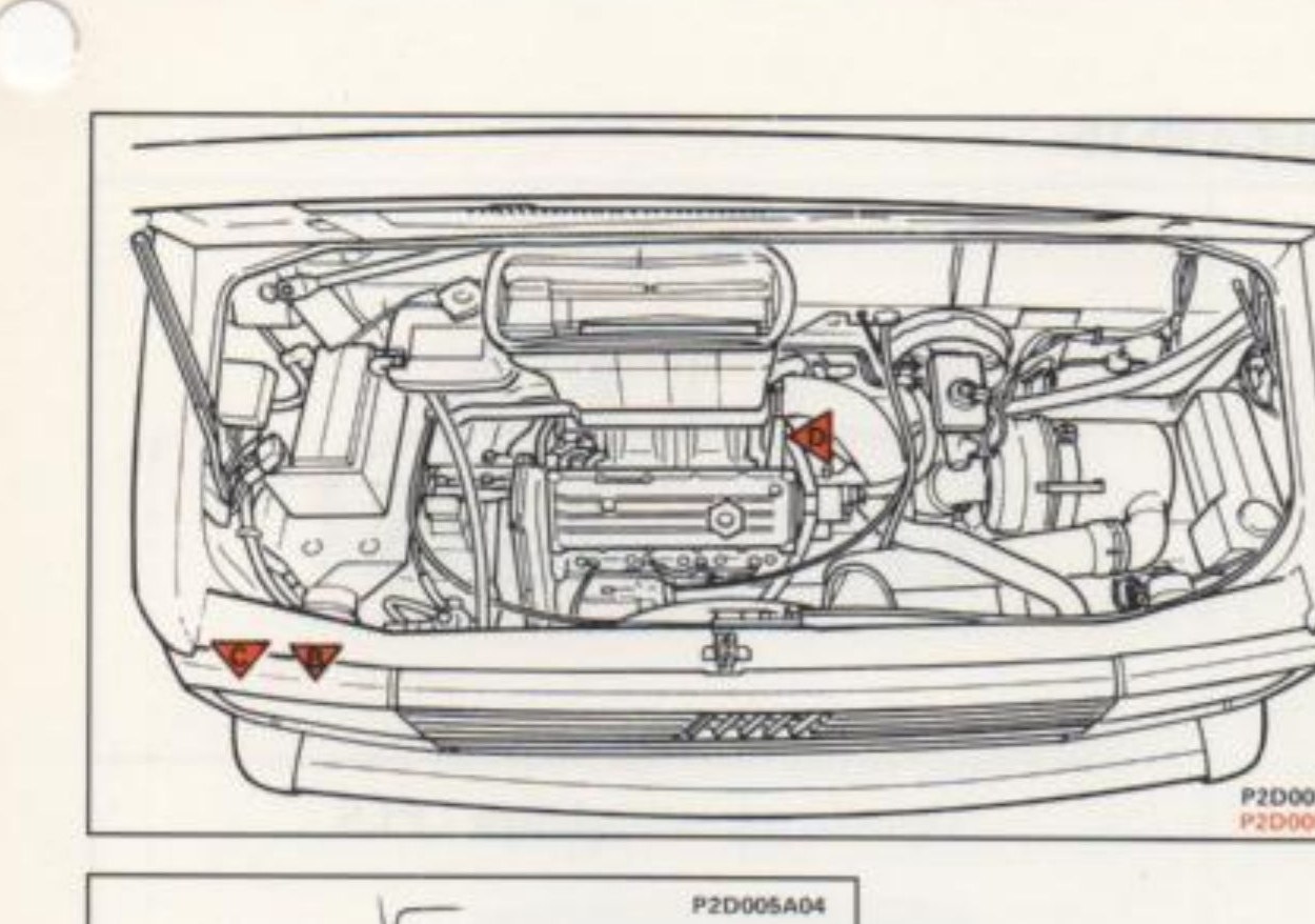 Vano motore, vista d'insieme (P2D005A01 / P2D005A02)