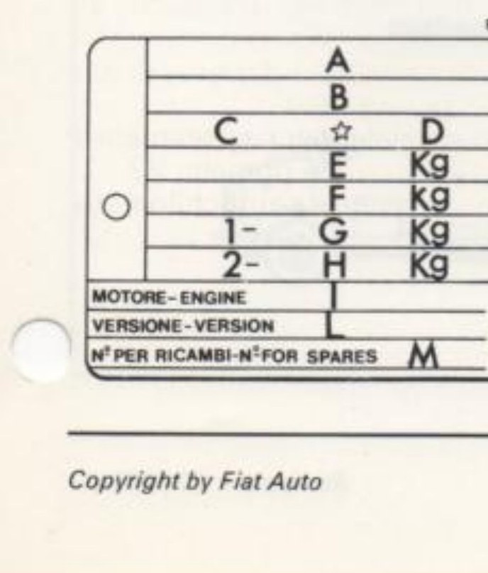 Targhetta riassuntiva di marcatura C.E.E. con righe A÷M e N (P2D005A07)