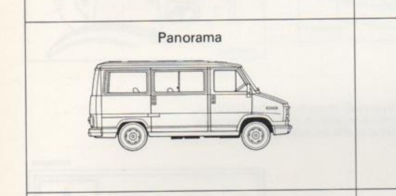 Panorama