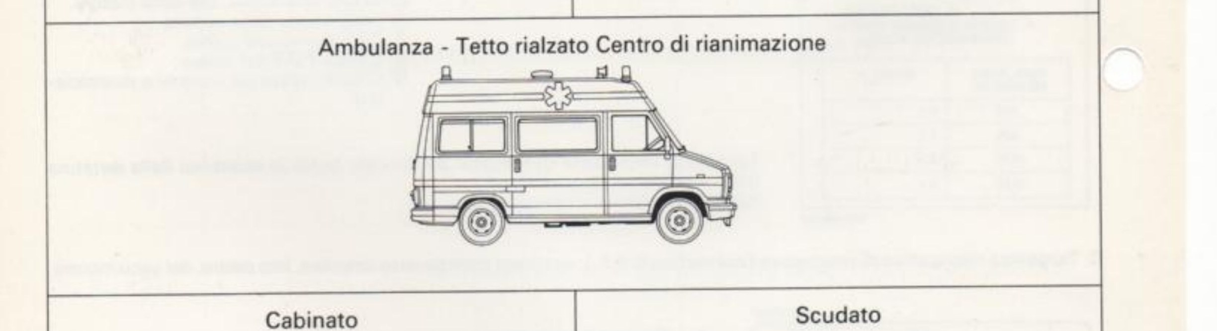 Ambulanza - Tetto rialzato Centro di rianimazione