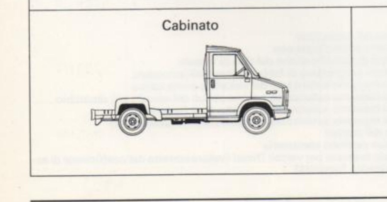 Cabinato