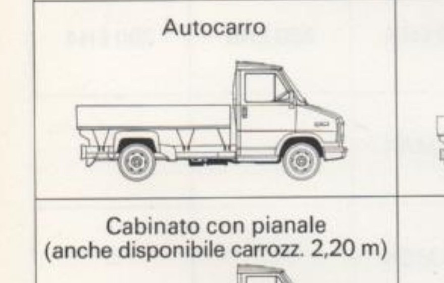 Autocarro