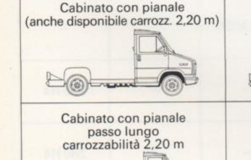 Cabinato con pianale (anche disponibile carrozz. 2,20 m)