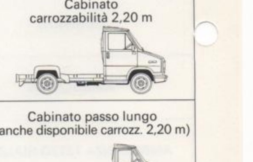 Cabinato carrozzabilità 2,20 m