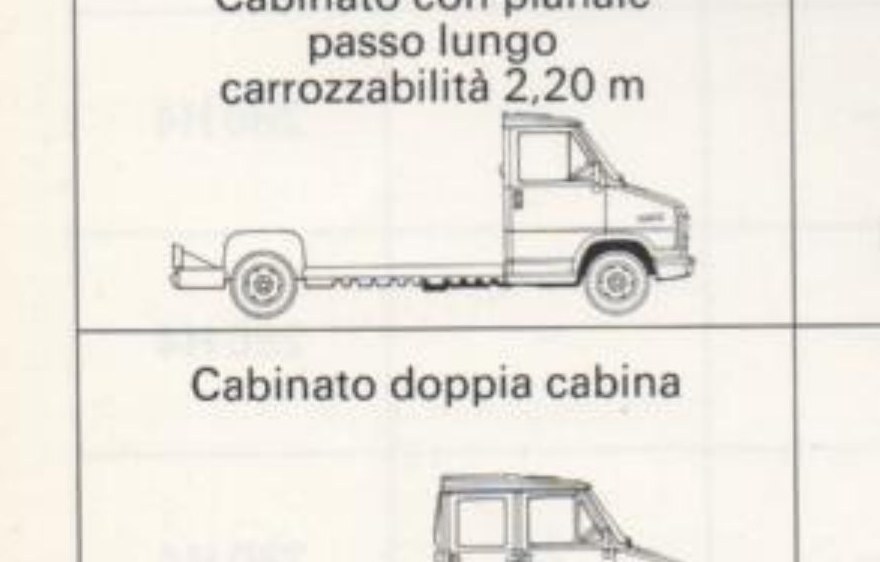 Cabinato con pianale passo lungo carrozzabilità 2,20 m