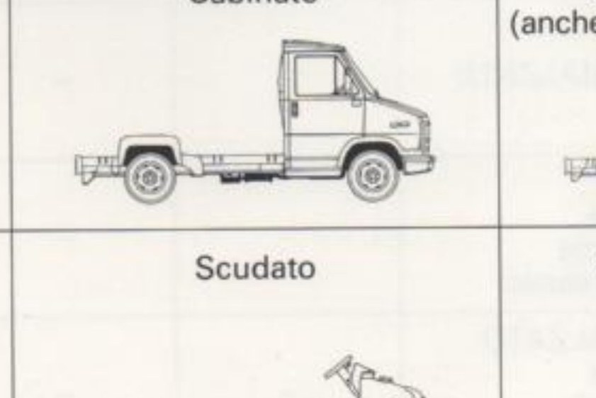 Cabinato