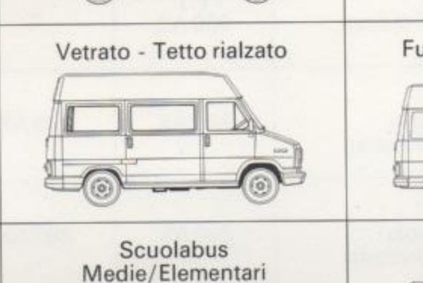 Vetrato - Tetto rialzato