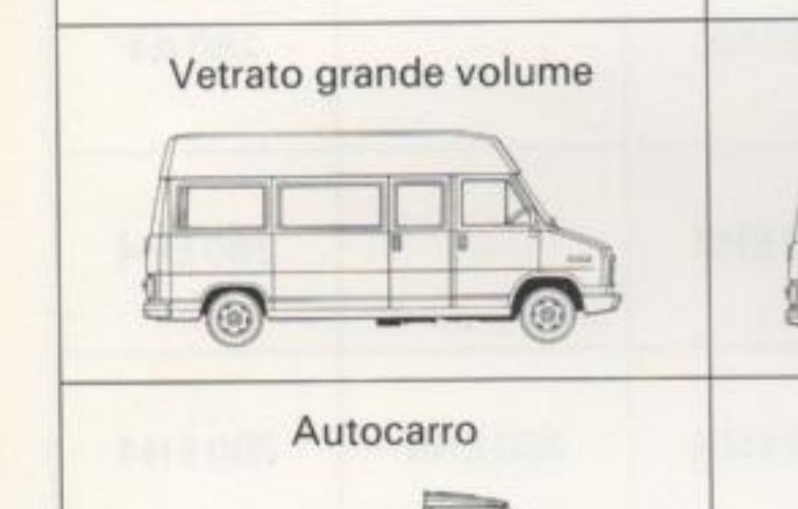 Vetrato grande volume