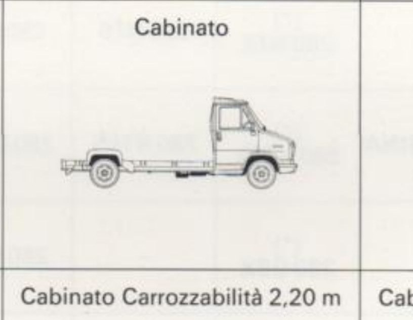Cabinato