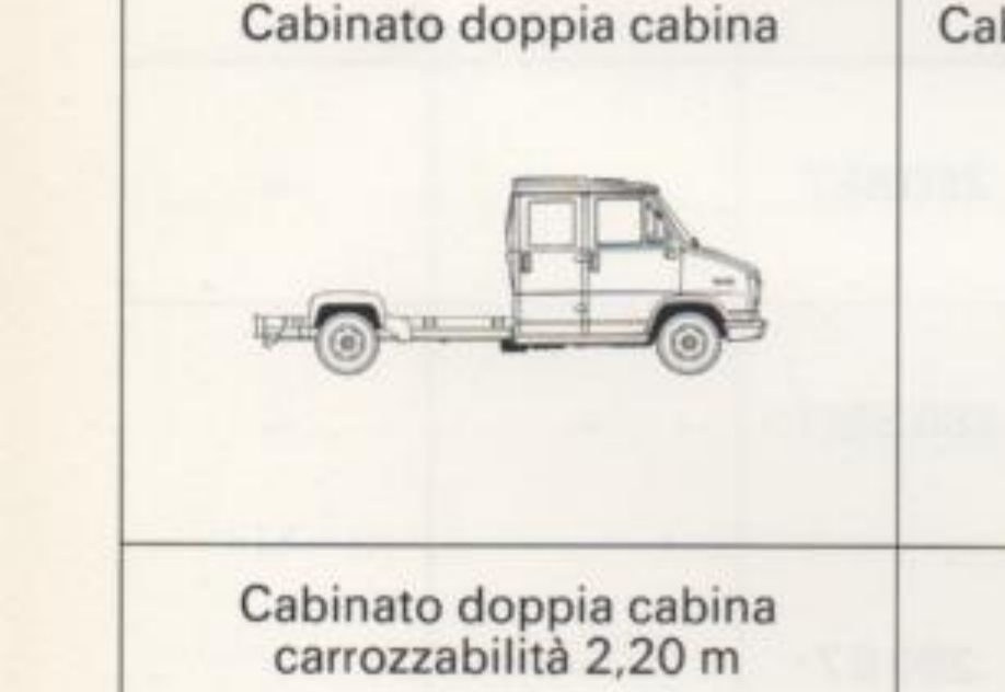 Cabinato doppia cabina
