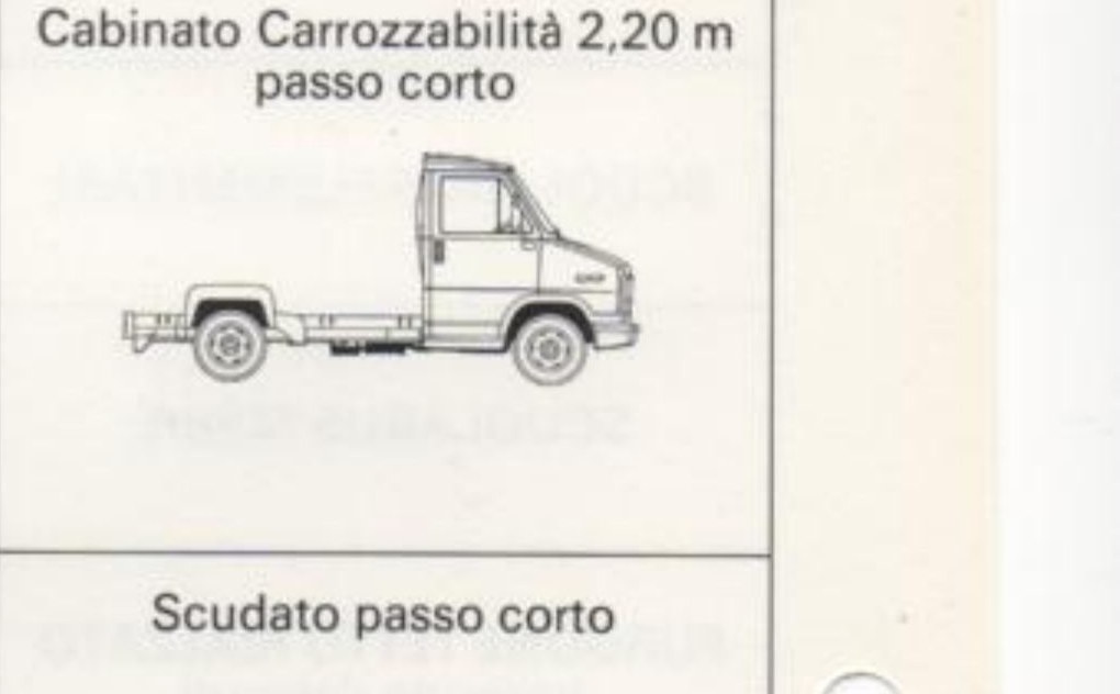 Cabinato Carrozzabilità 2,20 m passo corto