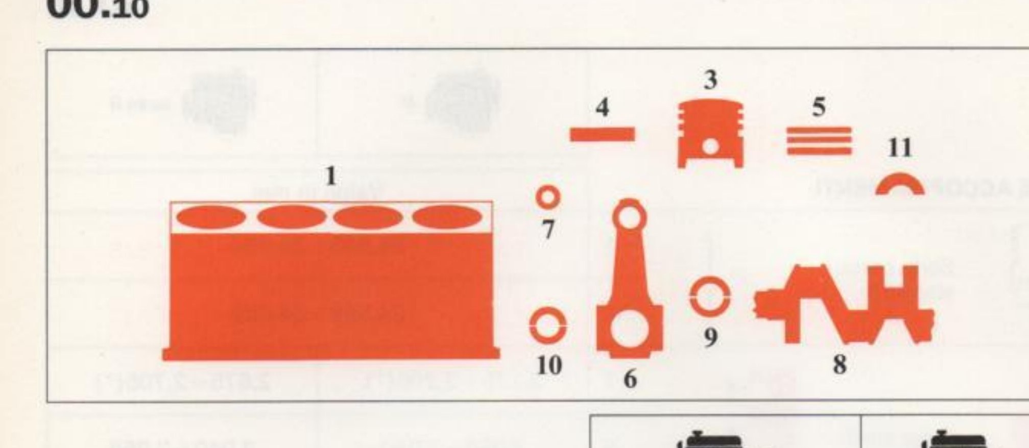 Componenti del basamento e organi del manovellismo: basamento (1), stantuffo (3), segmenti (4, 5, 11), spinotto (7), biella (6), boccola piede di biella (9), cuscinetti di banco (10), albero motore (8)