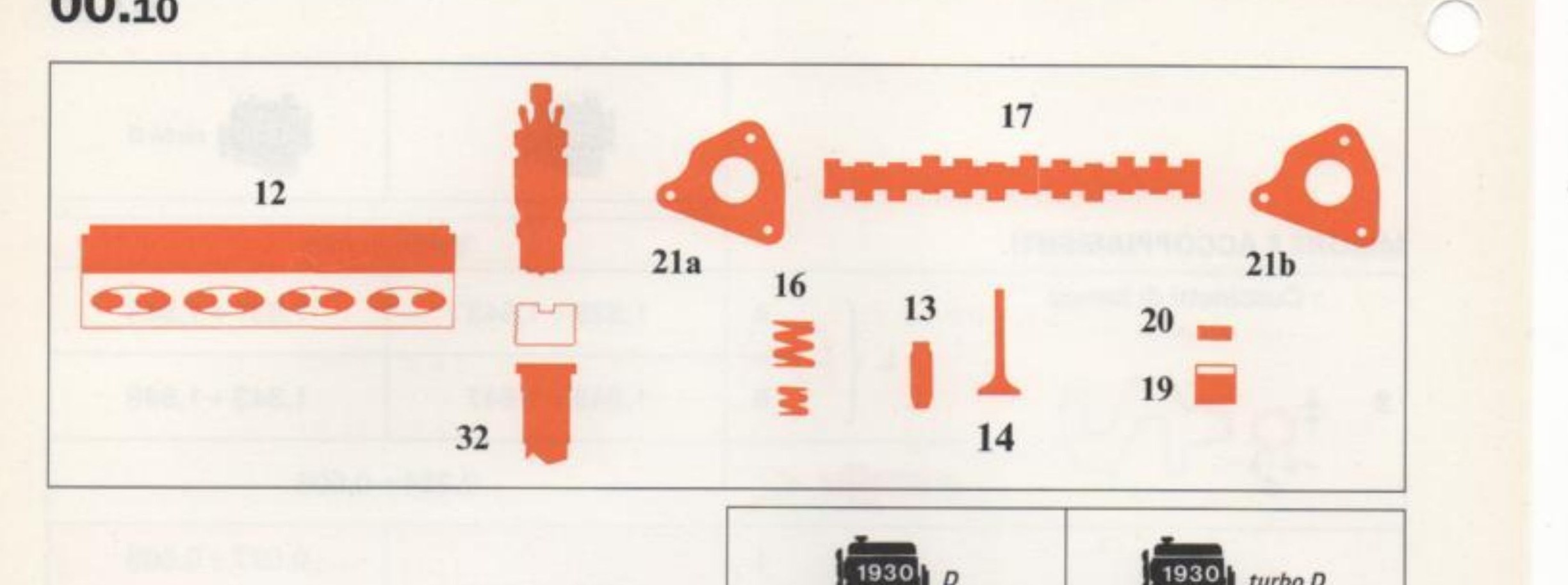 Componenti della testa cilindri e della distribuzione: testa (12), albero distribuzione (21a, 21b), valvole (13, 14), molla (16), punteria (32), guidavalvola e relativi particolari (17, 19, 20)