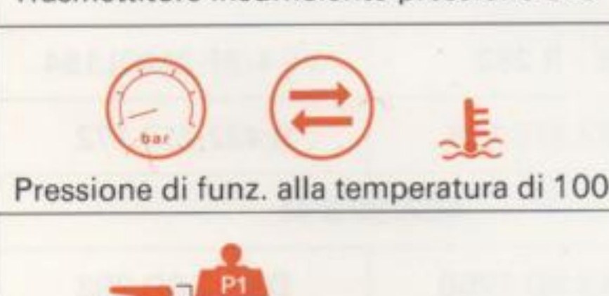 Simboli pressione olio e temperatura di funzionamento