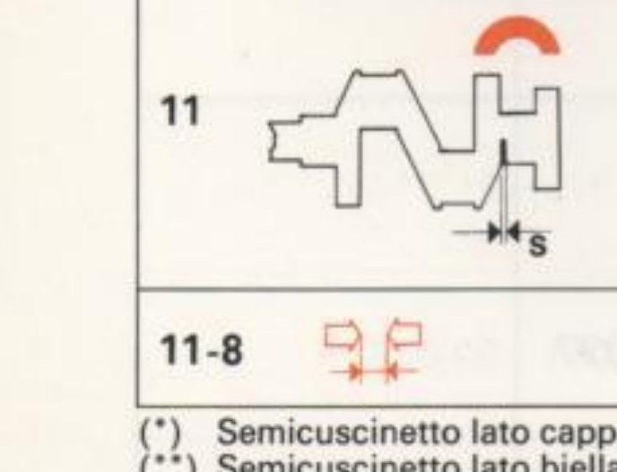 Semianelli di spallamento con quota S (rif. 11)
