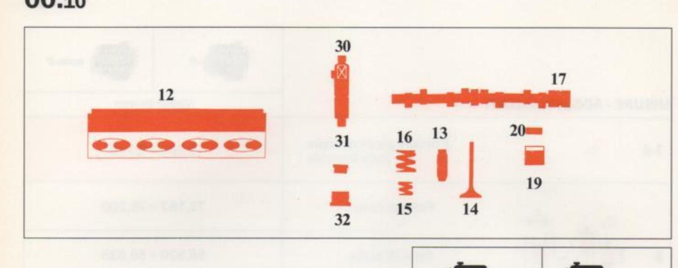 Esploso testa cilindri e organi della distribuzione (rif. 12, 13, 14, 15, 16, 17, 19, 20, 30, 31, 32)