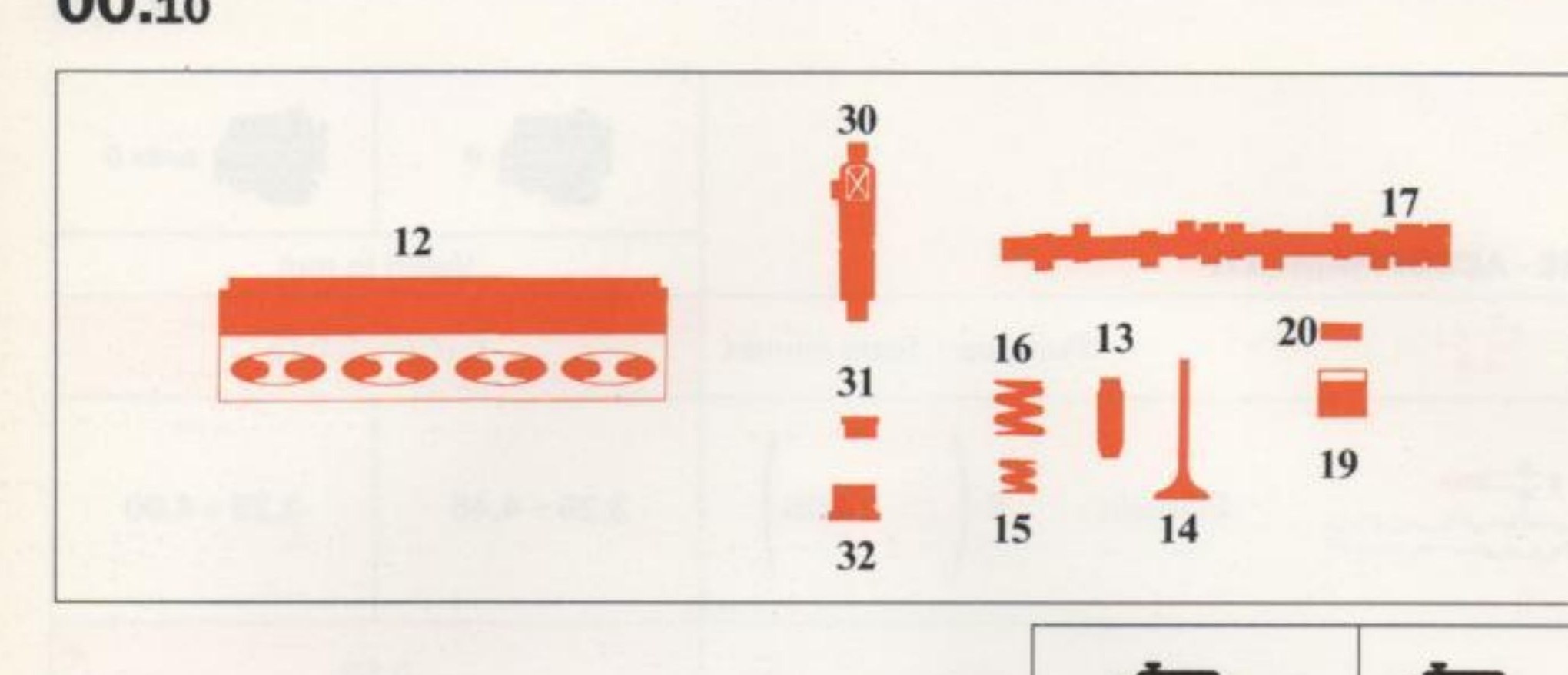Componenti della testa cilindri e organi della distribuzione (rif. 12, 13, 14, 15, 16, 17, 19, 20, 30, 31, 32)