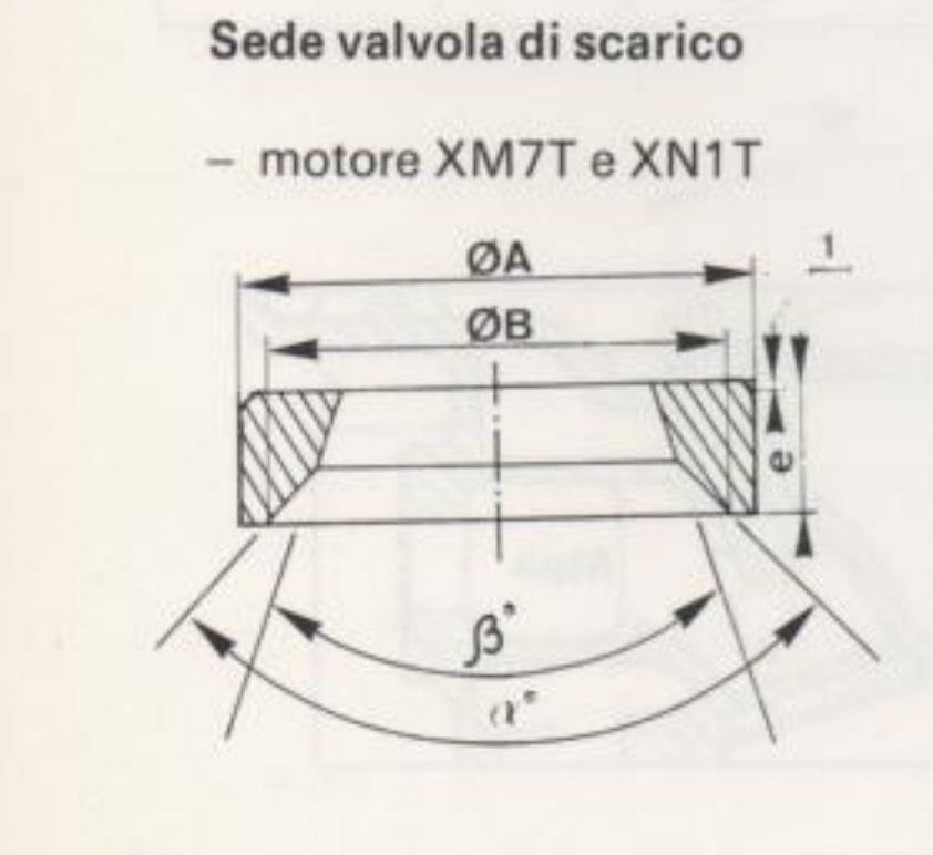 Sede valvola di scarico — motore XM7T e XN1T (⌀A, ⌀B, β°)