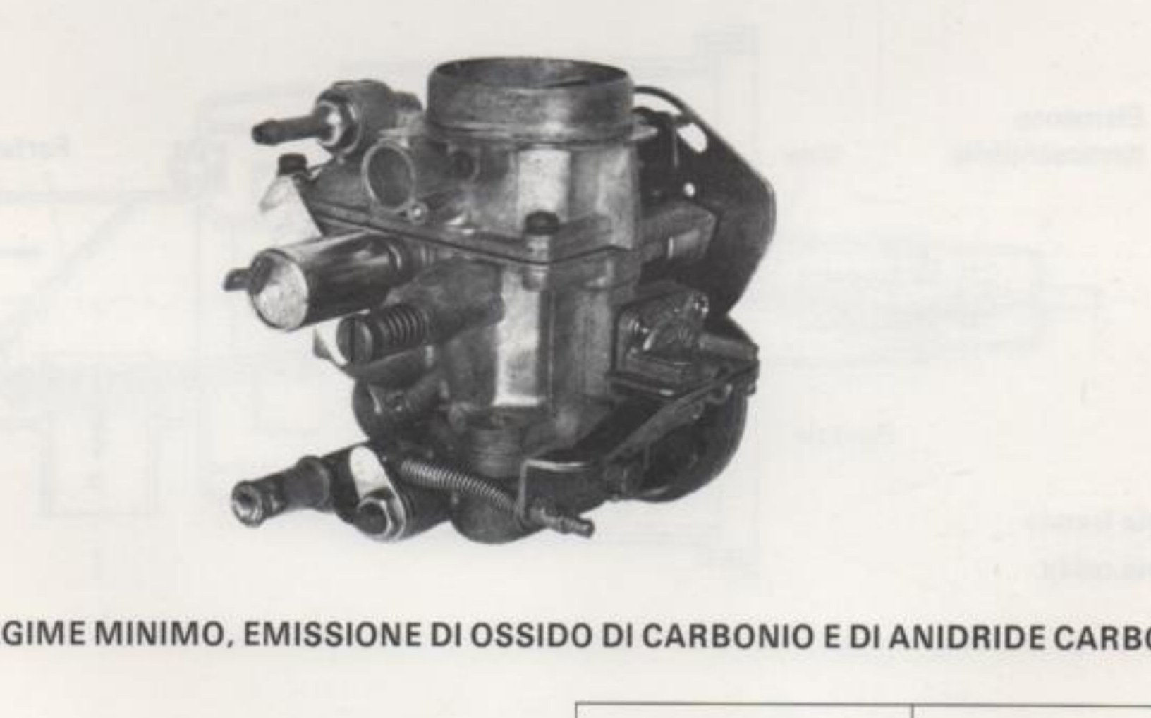 Carburatore 34 PB