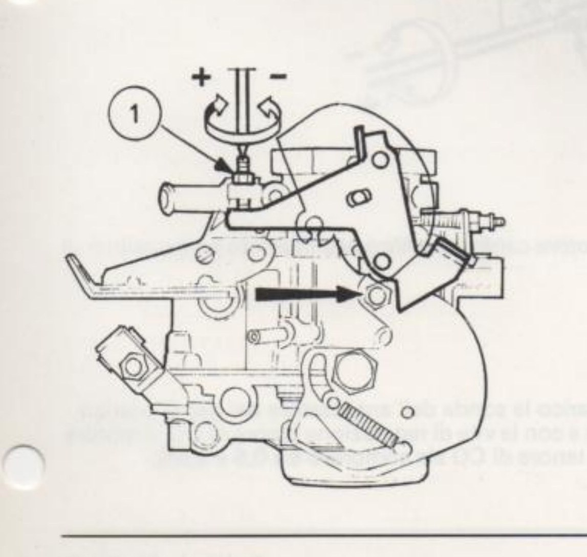 Carburatore Solex 34 PB ISA 16: vite di regolazione apertura farfalla (1) e controdado