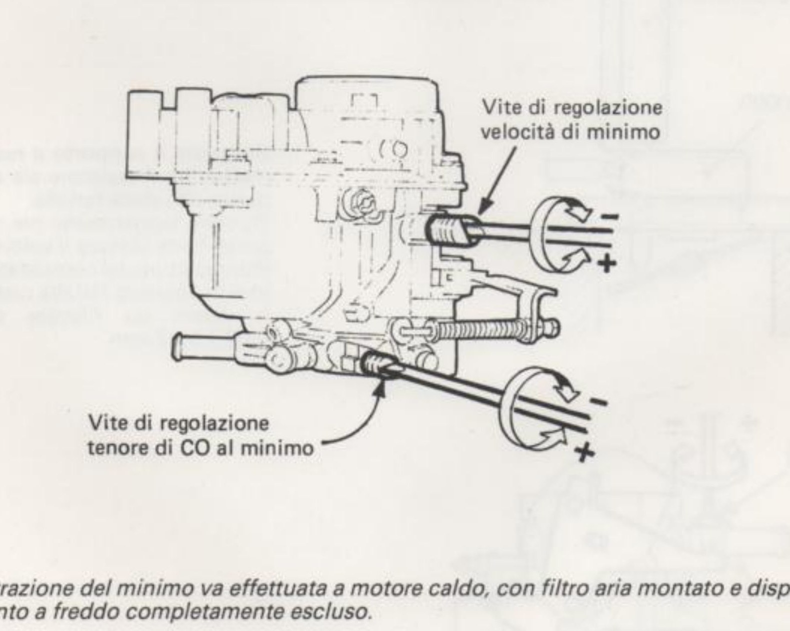 Vite di regolazione velocità di minimo; Vite di regolazione tenore di CO al minimo