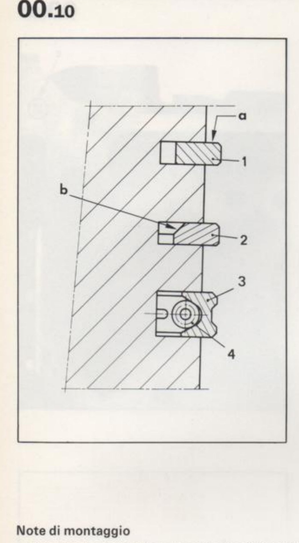 Sezione degli anelli elastici nello stantuffo (riferimenti a, b, 1, 2, 3, 4)