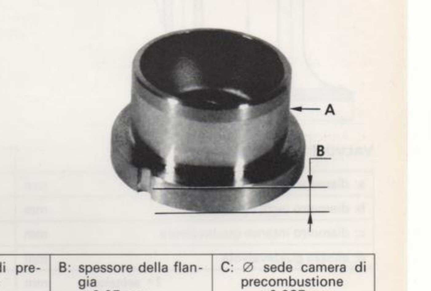Precamera di combustione: quote A, B