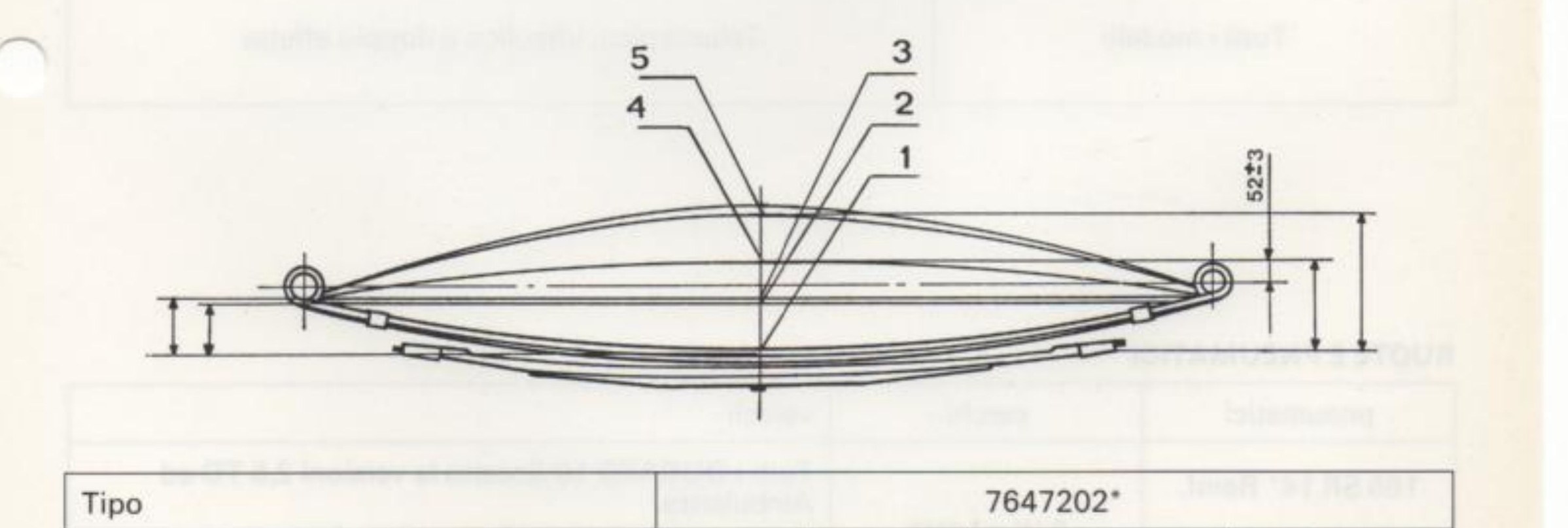 Schema della balestra Ducato 14 Furgone con punti di riferimento 1÷5 e quota 52±3