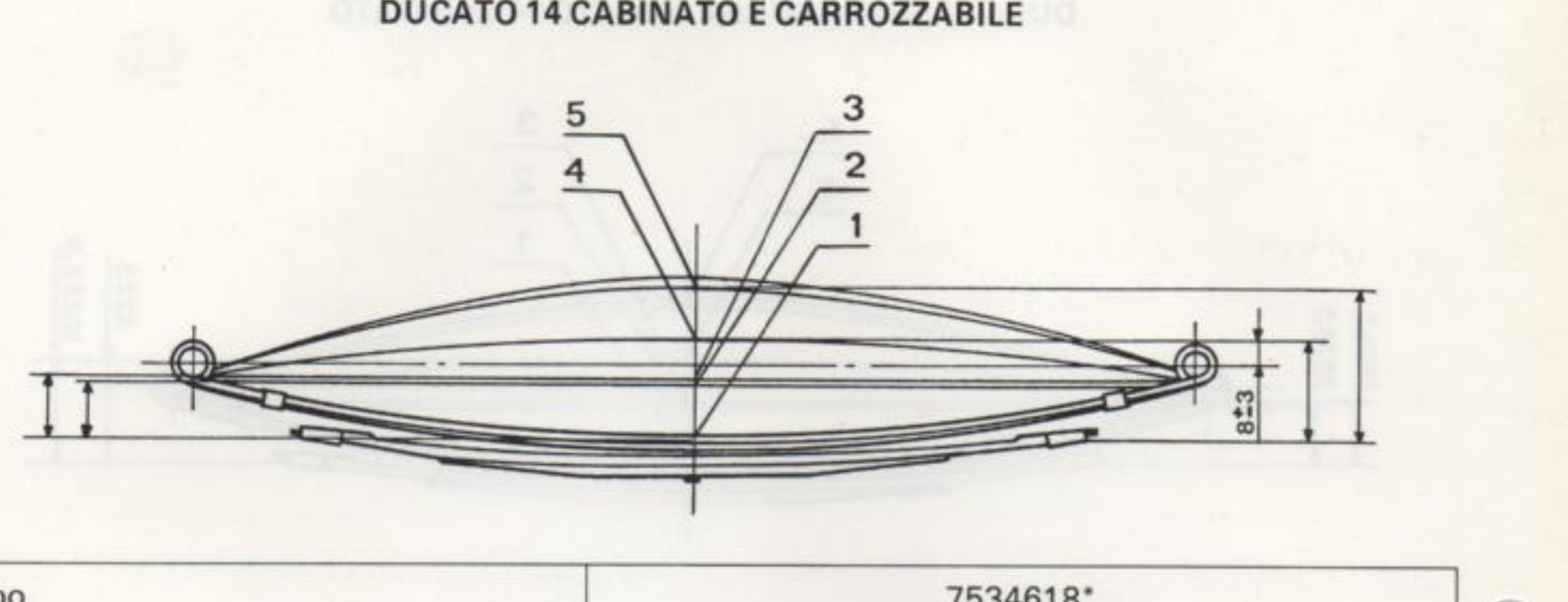 Balestra posteriore: quote di controllo (callout 1-5)