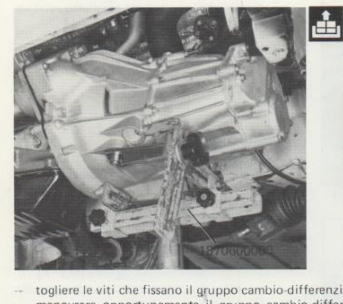 Gruppo cambio-differenziale sostenuto dall'attrezzo 1870600000 (vista inferiore)
