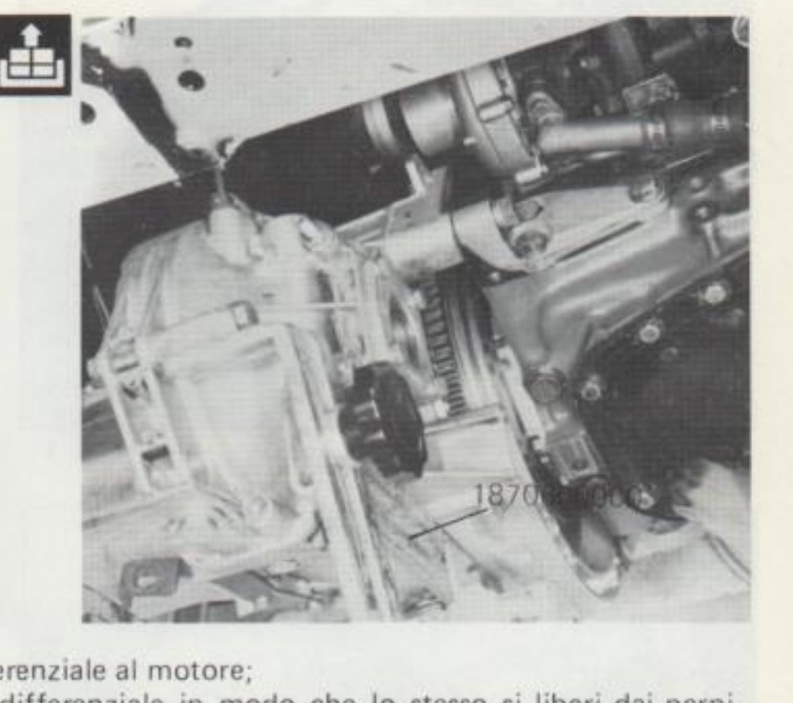 Vano motore con gruppo cambio-differenziale, attrezzo 1870414000