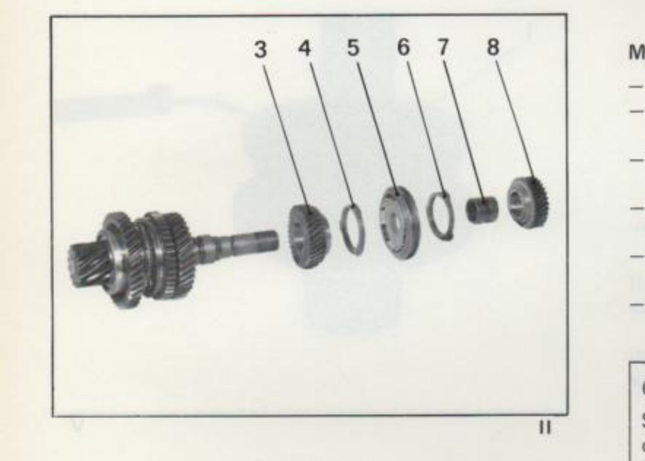 Componenti 3ª e 4ª velocità: ingranaggio (3), anelli di sincronizzazione, manicotto scorrevole, boccola, ingranaggio (8) - fig. II