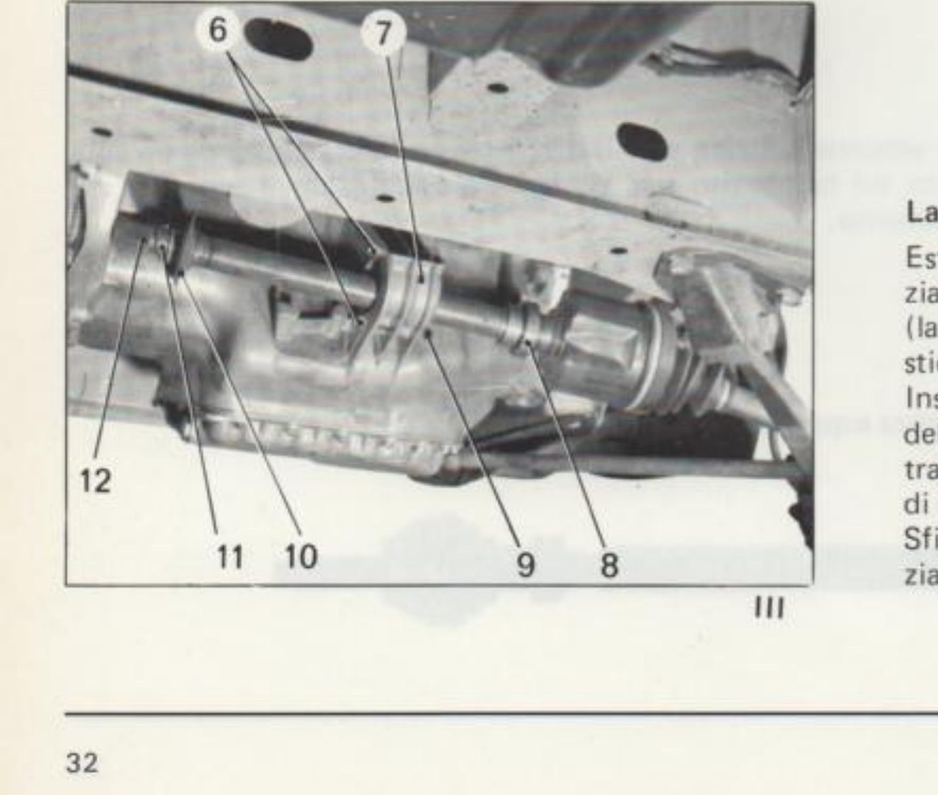 Fig. III — Trasmissione lato destro/sinistro (rif. 6, 7, 8, 9, 10, 11, 12)