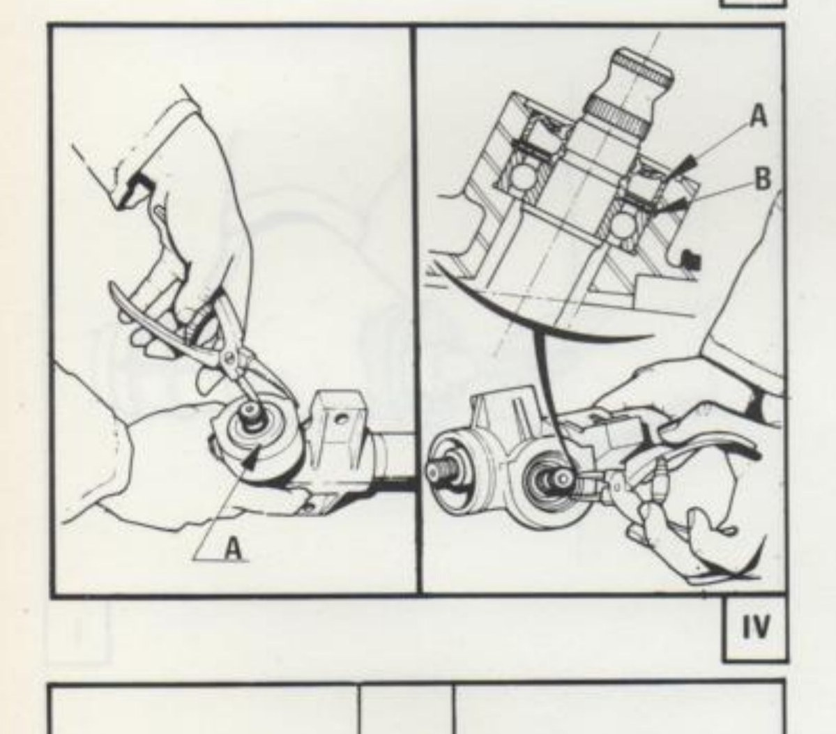 fig. IV — Guarnizione di tenuta (A) e anello elastico del cuscinetto (B)
