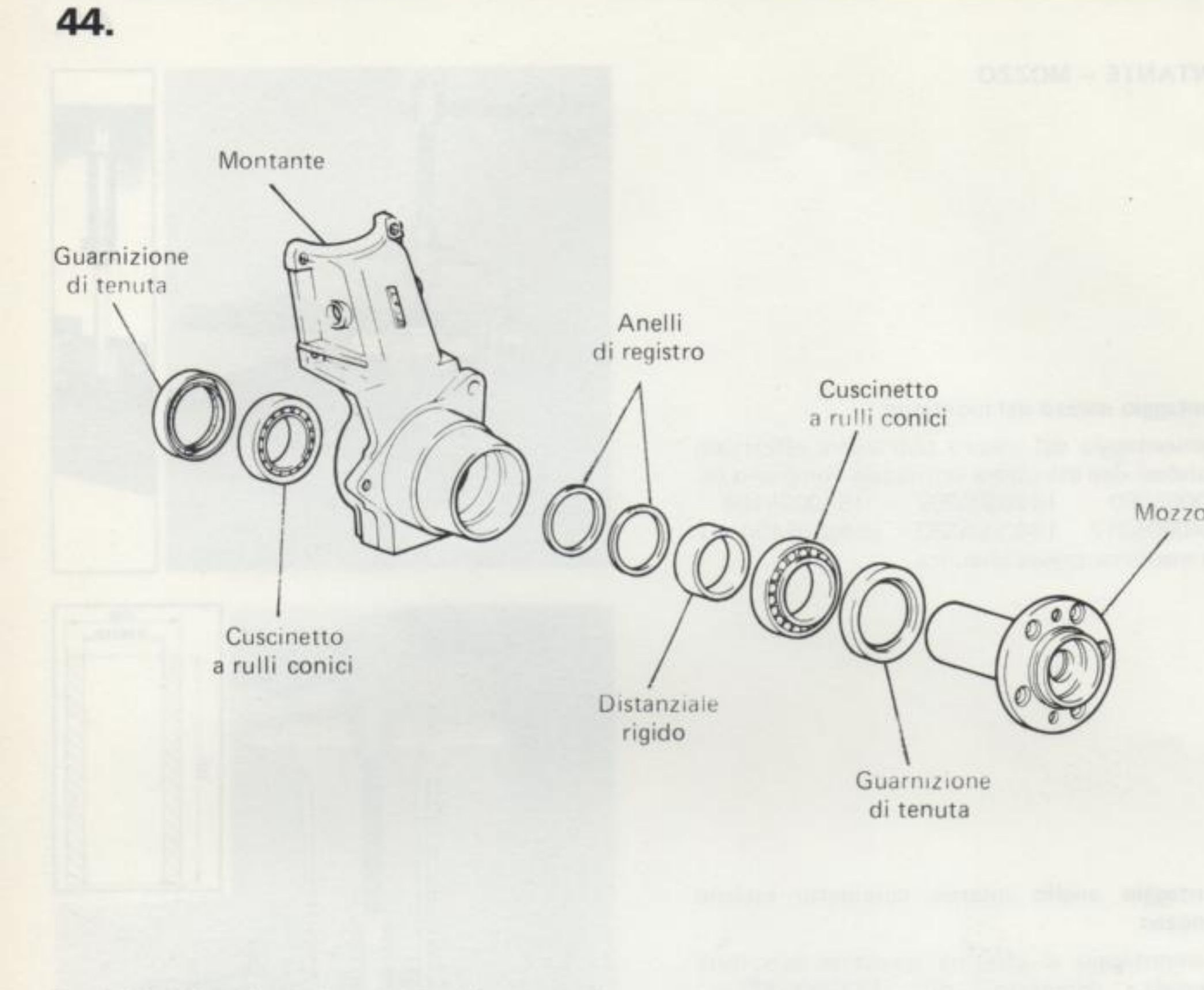 Esploso del complessivo montante-mozzo: montante, guarnizione di tenuta, anelli di registro, cuscinetti a rulli conici, distanziale rigido, mozzo, guarnizione di tenuta