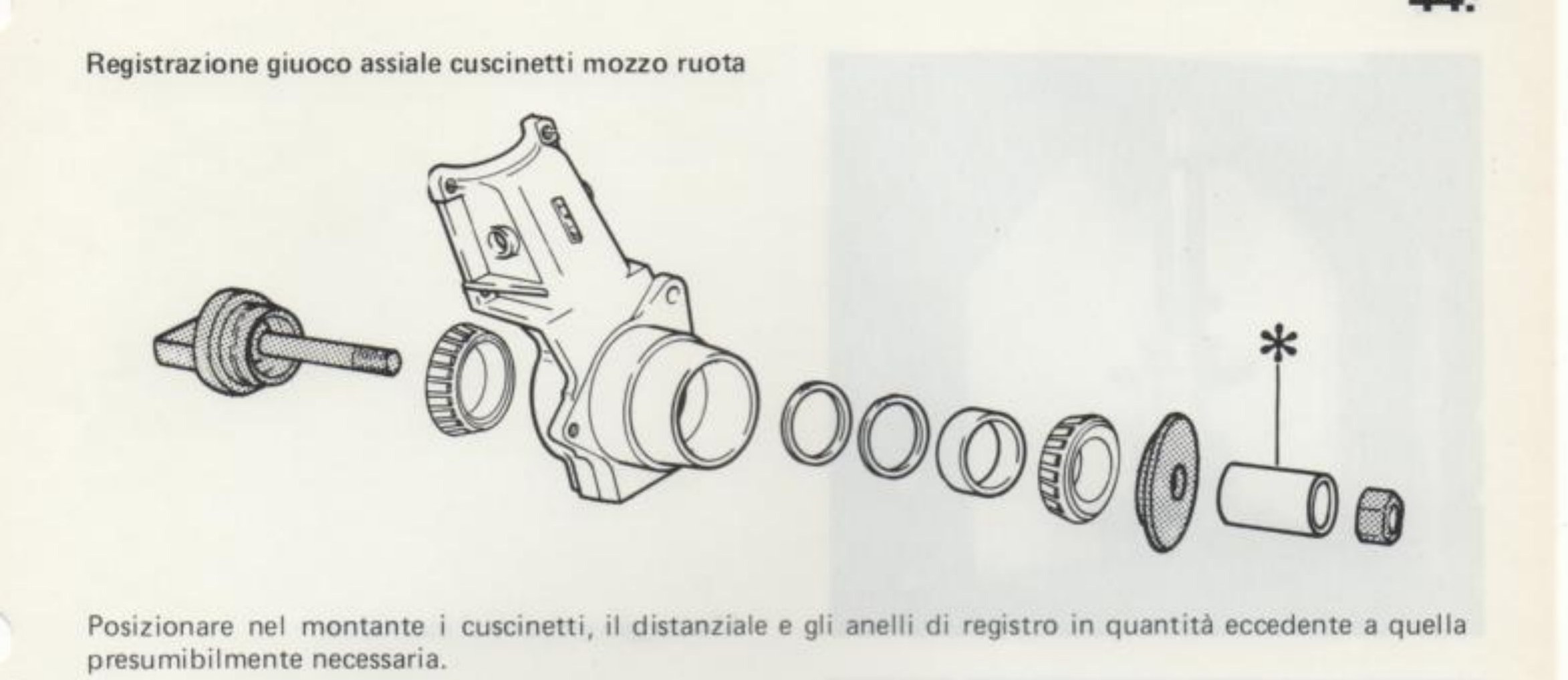 Esploso montante, cuscinetti, distanziale e anelli di registro mozzo ruota anteriore