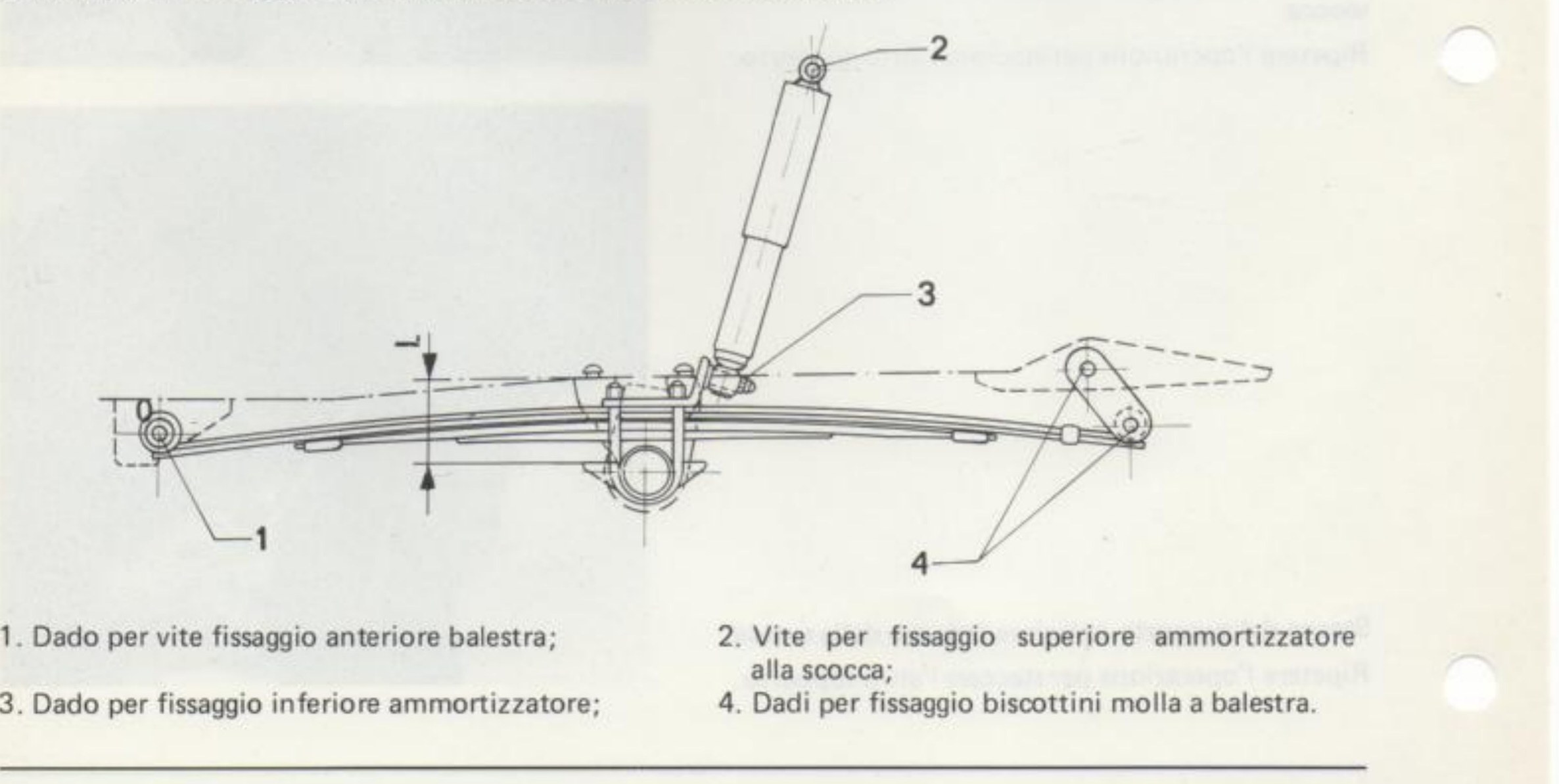 Schema di montaggio e registrazione della sospensione posteriore (rif. 1, 2, 3, 4)