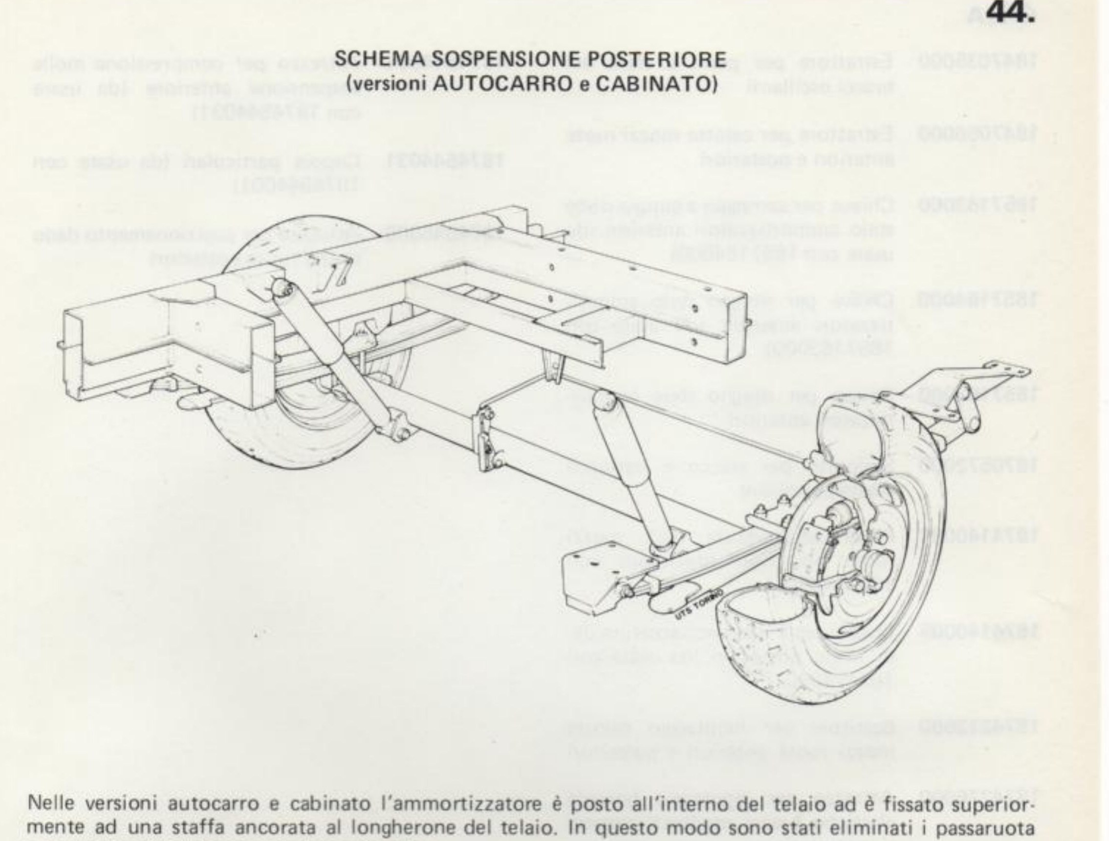 Schema della sospensione posteriore nelle versioni autocarro e cabinato