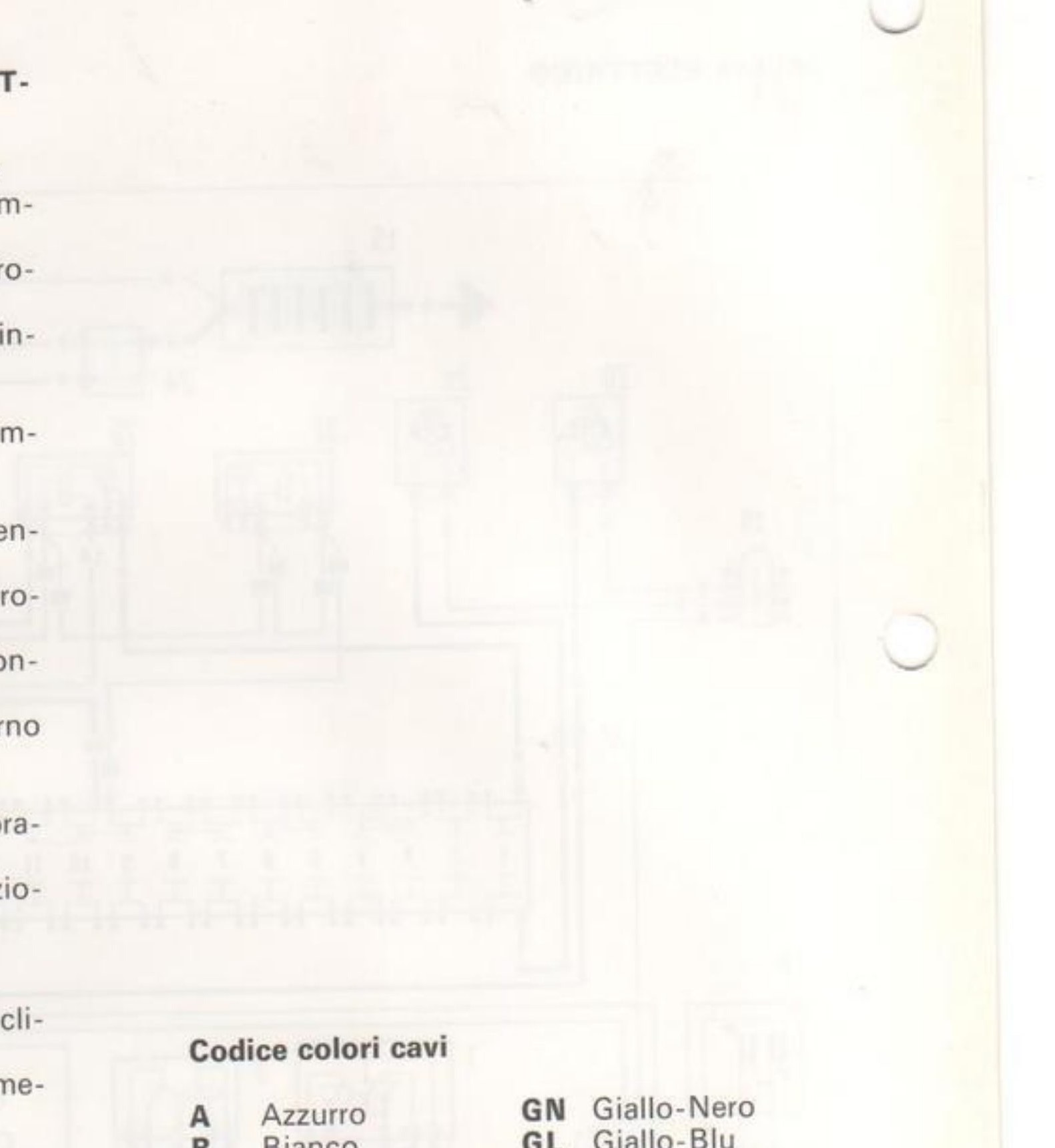 Schema elettrico impianto condizionatore (tracciato di fondo)