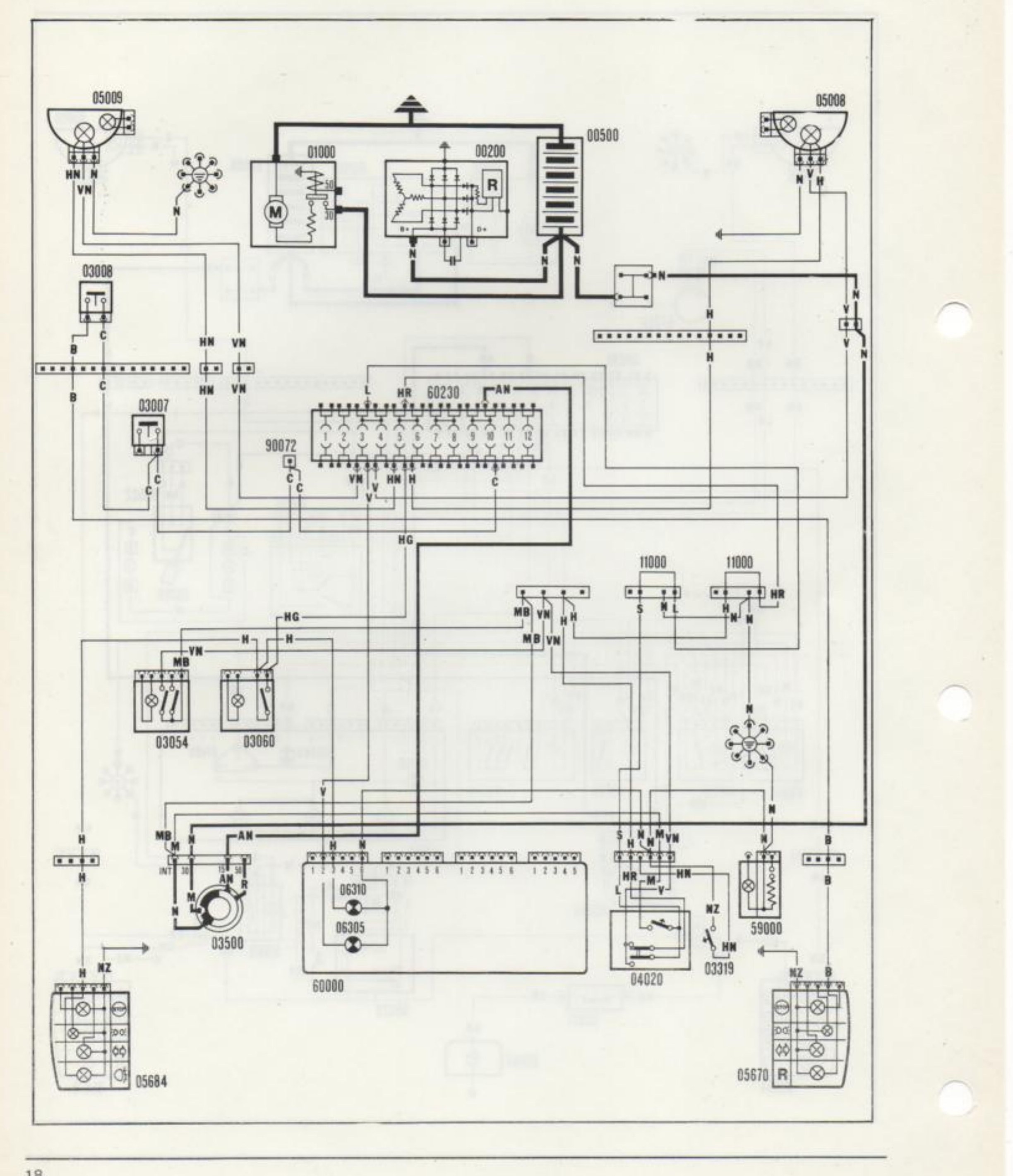 Schema elettrico: illuminazione anabbagliante, abbagliante e indicatore ottico, luci retromarcia, luci retronebbia e indicatore ottico, lampi luce. Riferimenti componenti: 05009, 05008, 01000, 00200, 00500, 03008, 03007, 90072, 60230, 11000, 03054, 03060, 03500, 09510, 06305, 60000, 04020, 03319, 59000, 05684, 05670.