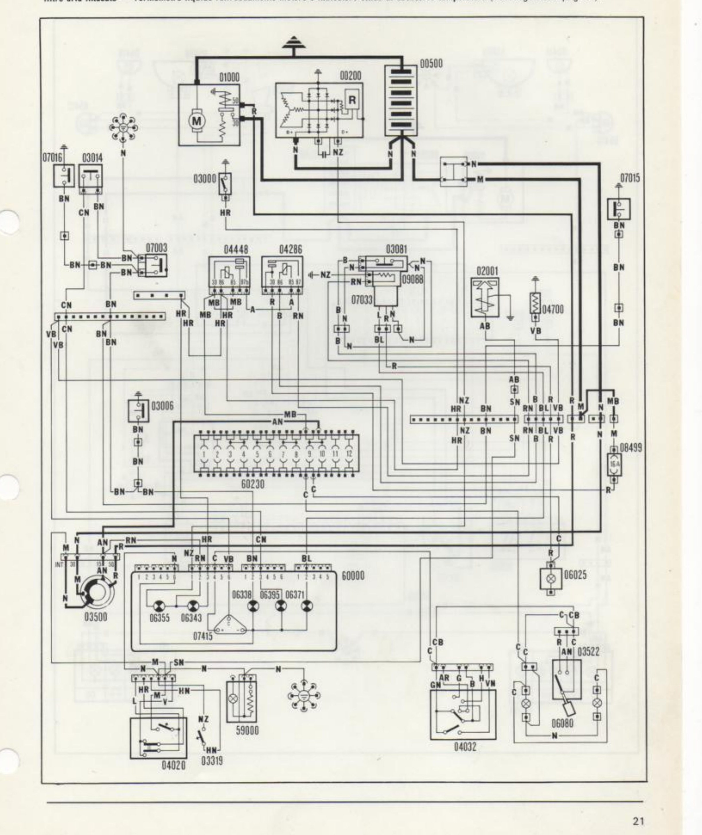 Schema dell'impianto elettrico: avviamento, ricarica, riscaldamento filtro gasolio, indicatori ottici e termometro liquido raffreddamento motore