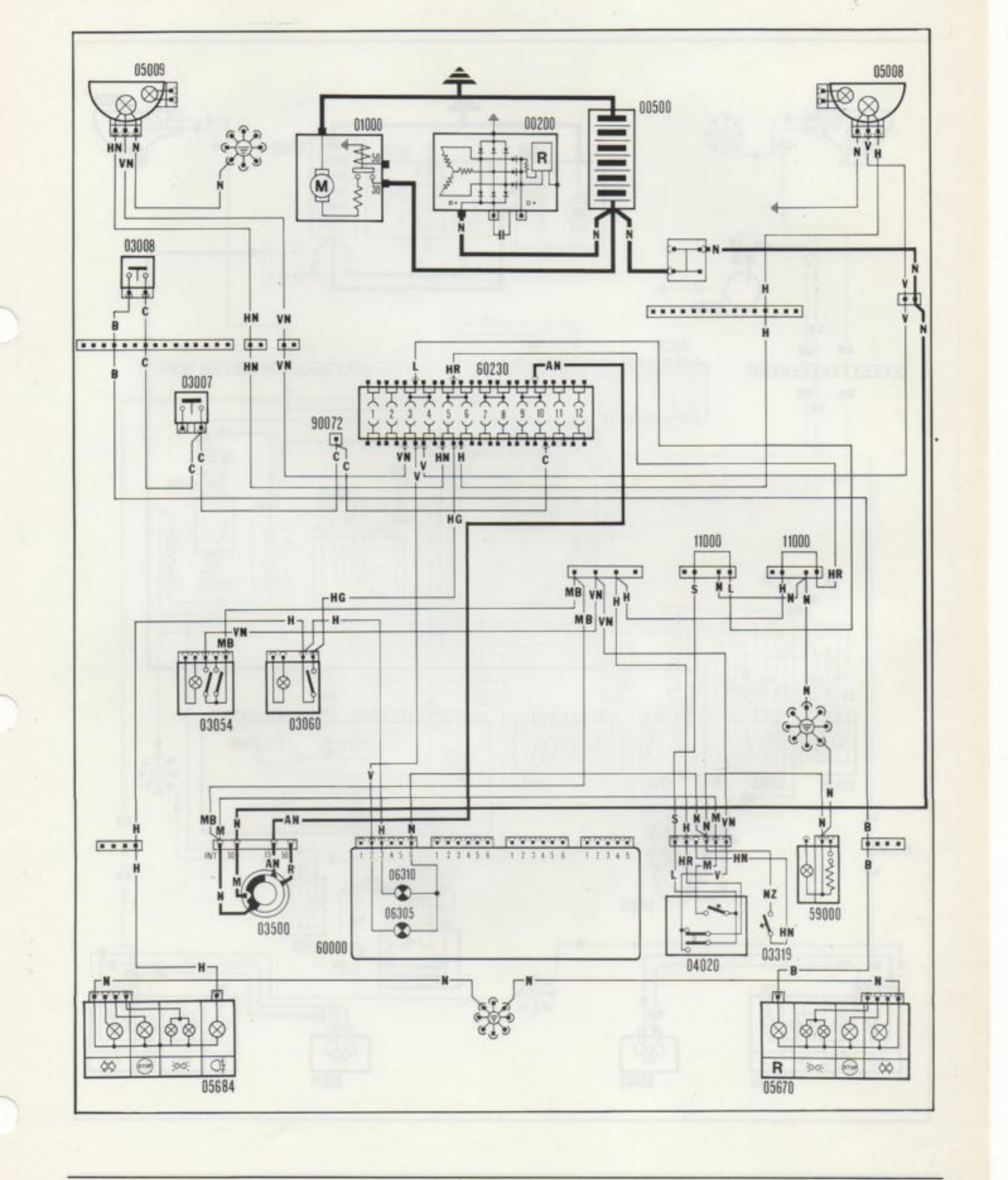 Schema elettrico: illuminazione anabbagliante, abbagliante e indicatore ottico, luci retromarcia, retronebbia e indicatore ottico, lampi luce. Componenti: 05005, 05008, 00500, 00200, 01000, 03008, 03007, 90072, 60230, 11000, 03054, 03060, 03319, 03500, 06310, 06305, 60000, 04020, 59000, 05684, 05670.