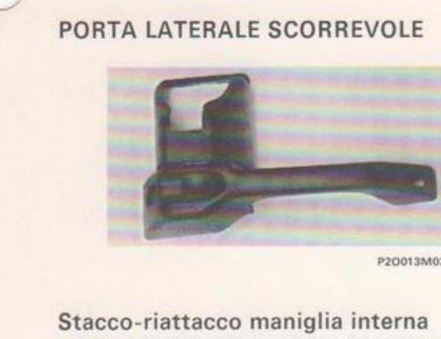 Maniglia interna della porta laterale scorrevole (P2OO13M03)